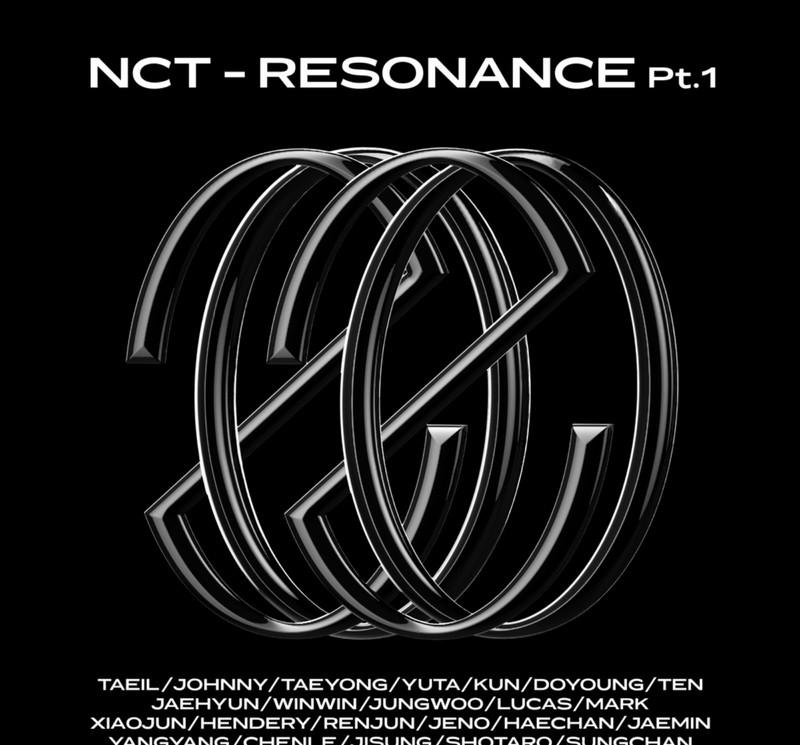 Tổng hợp các Album & MV của nhóm NCT